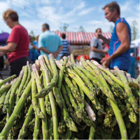 Farmers Markets